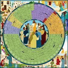 Pin By K J On Liturgical Calendar Catholic Church Focus Is Jesus In 2020 Catholic Liturgical Calendar Liturgy Liturgical Seasons
