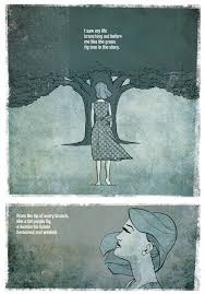 Sylvia Plath The Fig Tree The Bell Jar Fig Tree Sylvia Plath Fig Tree