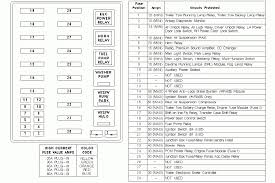 Need a diagram for fuse box for 91 lexus ls400 lexus 1991 ls 400 question. Diagram 97 Ford F150 46 Fuse Box Diagram Full Version Hd Quality Box Diagram Outletdiagram Itacanelsole It