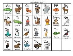 Animal Alphabet Chart In Color And B W Free Animal Alphabet Letters Animal Alphabet Lettering Alphabet