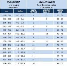 Crocs Size Chart Sole Central