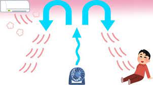 冬こそサーキュレーターを使うべき メーカーが語る徹底活用法 1 エアコンと併用で暖房効果が上がる マイナビニュース サーキュレーター イラストポスター エアコン サーキュレーター