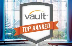 This article provides the system requirements for autodesk® vault 2021. Vault S 2021 Law Firm Quality Of Life Diversity And Summer Program Rankings Are Here