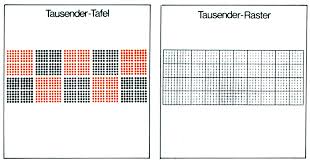 Ihre quakenbrücker tafel im artland e. 1000 Tafel Geometrie Ausdrucken 277 Best Matheunterricht Images On Pinterest School Geometrische Origami Geometrisches Zeichnen Geometrische Figuren Tesafilm Kunst Pet Flaschen Basteln Geometrie Kunst Bilder Selbst Gestalten Schone