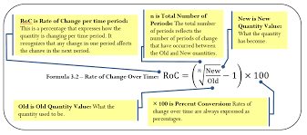 For example, from a table of equivalent ratios below, proportions can be written as follows 1:3::2:6 and 2:6::3:9. General Business Management Applications Fundamentals Of Business Mathematics