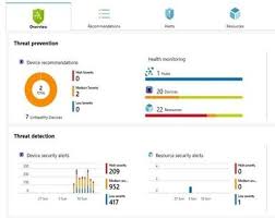 Hannover Messe 2019 Azure Iot Platform Updates Power New Highly Secured Industrial Iot Scenarios Health Device Iot Public Cloud