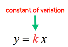 Direct Variation Chilimath