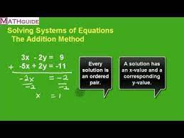 Systems Of Equations The Addition Method Youtube