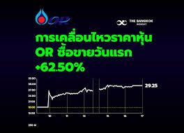 สรุปหุ้น or เทรดวันแรก ราคา ipo อยู่ที่ 18 บาท เปิดตลาดดันราคาขึ้นไปแตะ 26.50 บาท ก่อนปิดที่ราคา 29.25 บาท โดยมีราคาสูงสุดของวันอยู่ที่ 29.50 บาท ส่วนหุ้นไทย. Buukq3vkyzr52m