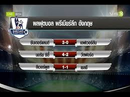 เกาะติดข่าวความเคลื่อนไหว ฟุตบอลพรีเมียร์ลีกอังกฤษ ข่าวร้อน ผลบอล ผลการแข่งขัน โปรแกรมบอล ตารางบอล คลิปไฮไลท์ได้ที่นี่. à¸œà¸¥à¸šà¸­à¸¥à¸žà¸£ à¹€à¸¡ à¸¢à¸£ à¸¥ à¸à¸­ à¸‡à¸à¸¤à¸© Youtube