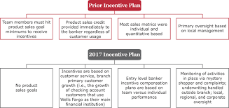 definitive notice and proxy statement