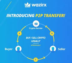 Wazirx is a cryptocurrency exchange with an advanced trading interface and features to buy, sell & trade cryptocurrencies. Huge Demand For P2p Crypto Trading Seen In India After Rbi Ban Exchanges Bitcoin News