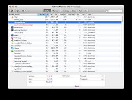There are many reasons why you might need to know exactly what components are inside your mac. Macbook Cpu Usage How To Use Activity Monitor On Your Mac
