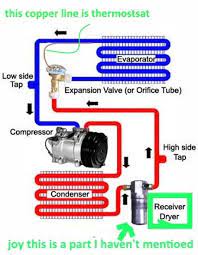 No accessories, audio or navigation manuals were found for your 2006 tacoma. Toyota Corolla Questions A C Is Blowing Hot Air Toyota Corolla 2004 Gas Line Full Cargurus