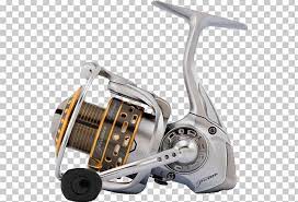 Tw discusses the new pflueger supreme spinning & supreme xt spinning reel at the 2014 icast show in orlando. Fishing Reels Pflueger Supreme Spinning Reel Pflueger Supreme Xt Spinning Reel Pflueger President Xt Spinning Pflueger