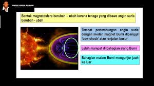 This set is often saved in the same folder as. Sains Tingkatan 3 Kssm I Bab 9 Cuaca Angkasa Lepas I 9 1 Aktvt Matahri Memberi Ksan Kpd Bumi I Bah 3 Youtube