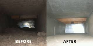 Image result for Air Duct Cleaning