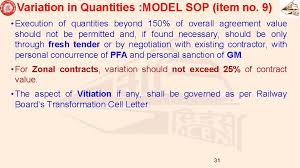 Upon checking the pam 2006 contract forms, i noticed the difference between the drafting of the contract forms with quantities (called form a for this discussion) and without quantities (form b) lies in 2 main clauses namely: Important Guidelines On Contract Management At Field How
