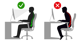 Sitting positions you must avoid. Office Ergonomics Desk Ergonomics 101 Work Fit Blog