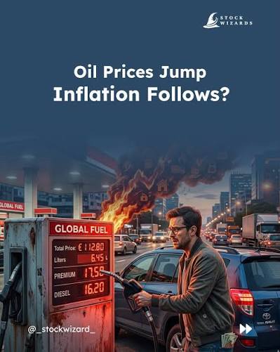 Inflation has been relatively calm at around 2.4% this year… but that might  not last long. The recent spike in oil prices—triggered by geopolitical  tensions—could push inflation back up to around 4%