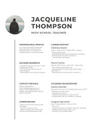 A cover letter can also help you make a generic resume appear more tailored for t. Design And Edit Your Resume Cv Cover Letter And Linkedi By Ramistino Fiverr