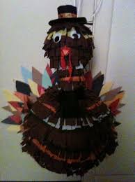 Thanksgiving Turkey Birthday Pinata How To Make Pinata Halloween Wreath Our diy rainbow piñata is a cute and creative way to announce what you're having to friends and family. pinterest