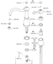 Kingston faucet parts diagram / kingston brass hks8981dkl installation guide manualzz : Delta Roman Tub Faucet Parts Diagram Moen Monticello Shower Valve Moen Monticello Shower Parts Moen Bathroom Fa Bathtub Faucet Roman Tub Faucets Faucet Parts