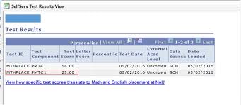 Math Placement Test Score Mathematics And Statistics