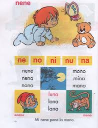 Leer es una muy buena costumbre que descargar libros gratis sin registrarse. Cartilla Nacho Pdf
