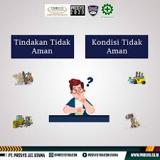 Contoh pembahasan masalah pada makalah. Tindakan Tidak Aman Dan Kondisi Tidak Aman Prosyd