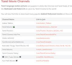 Bollywood has gained tremendous popularity worldwide. 9 Best Telegram Channels For Movies Ideas Movies Channel Kannada Language