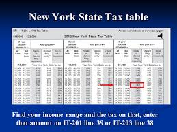 Isso New York State Tax Information Session We Are Not Tax