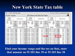 isso new york state tax information session we are not tax