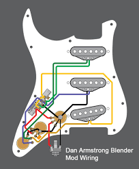 Note* the color of the hot wire will either be white or in position 1 with the blender control at 10 you have your normal strat bridge pickup sound. Pin On Custom Guitars