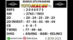 Syair Toto Macau 21 Juni 2021