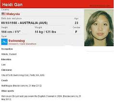 Pandelela rinong pamg bei den commonwealth spielen 2010. Olimpik 2012 Pandelela Rinong Ke Separuh Akhir Heidi Gan 10km Akhir Kujie2 Com