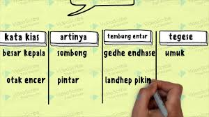 Tembung rinengga sajroning geguritan ono. Materi Basa Jawa Kelas 4 Tembung Entar Lan Paribasan Youtube