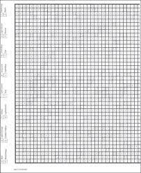 Printable mystery color by number coloring pages. Pin On Color By Number