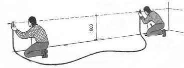 Conform dex, cealaltă formă, ''nivele'', ar fi pluralul de la nivel sau nivelă, un instrument folosit la determinarea liniei orizontale, sau la măsurarea diferenţelor de înălţime dintre două sau mai multe puncte. Furtun De Nivel Un Dispozitiv Clasic Pentru Trasare Linie De Vagris