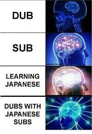 Anime sub and dub meaning. Does The Quality Of An Anime Change Bc Of Subs Dubs Forums Myanimelist Net