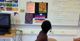 Typically Used In Tab Classrooms Mini Lessons Are Short To The Point Instruction Designed To Get Students Re Mini Lessons Art Education Lessons Art Classroom