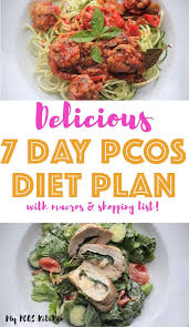 7 day low carb pcos meal plan for