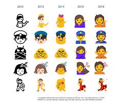 Maybe you would like to learn more about one of these? Android 10 0 Emoji Changelog