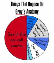 Grey S Anatomy Greys Anatomy Funny Greys Anatomy Greys Anatomy Facts