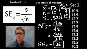 The sampling distribution of a mean is generated by repeated sampling from the same population and recording of the sample means obtained. 3 Ways To Calculate Standard Error Wikihow