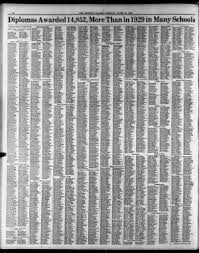 The Boston Globe from Boston, Massachusetts