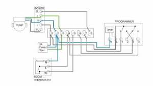 What coloured wire on the. Y Plan Central Heating System
