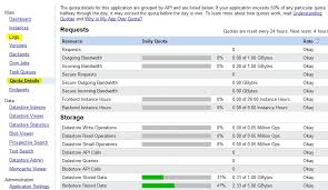 Google app engine applications can be written in the go, java, python or php programming you create and manage app engine applications using the google developers console. Bandwidth Usage In Google App Engine Stack Overflow