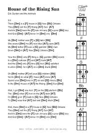 Accordi chitarra spartiti tab e testo della canzone in my place di coldplay 1000note. Pdf Thumbnail Should Appear Here Ukulele Chords Songs Guitar Chords And Lyrics Ukulele Chords