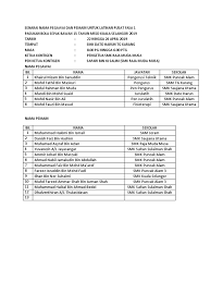 Masjid nurul ikhsan jt waringin pd. Senarai Nama Pegawai Dan Pemain Untuk Latihan Pusat Fasa 1 Bola Mssd Kusel 2019